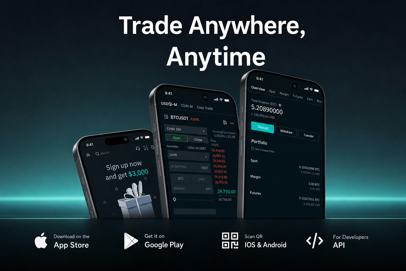 Bitmart