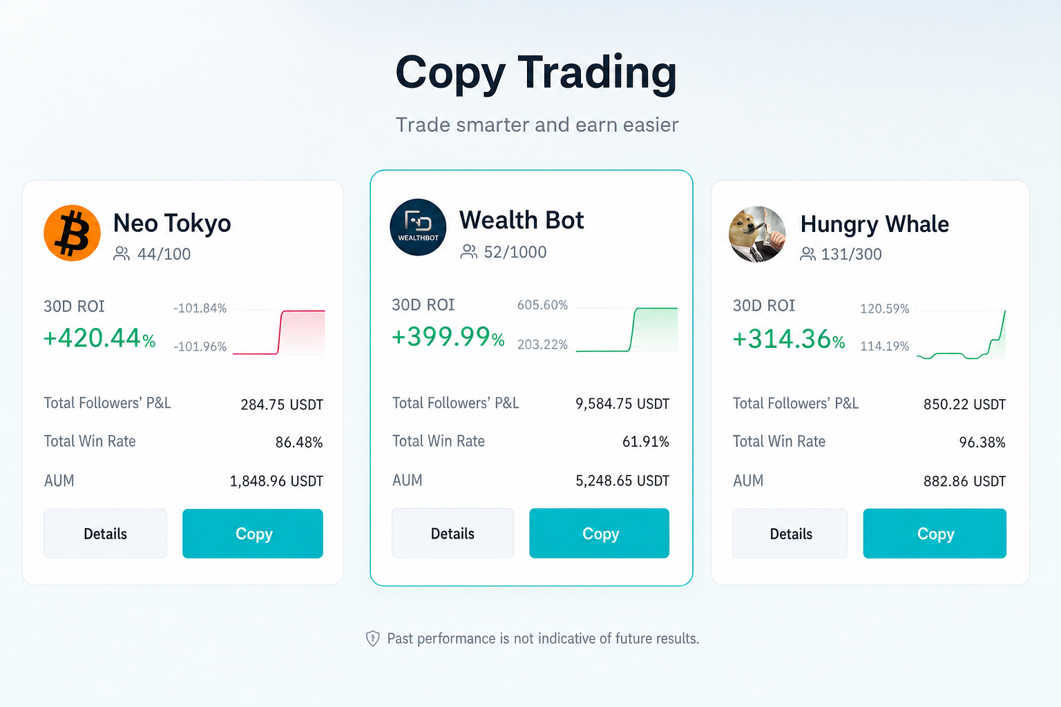 Bitmart