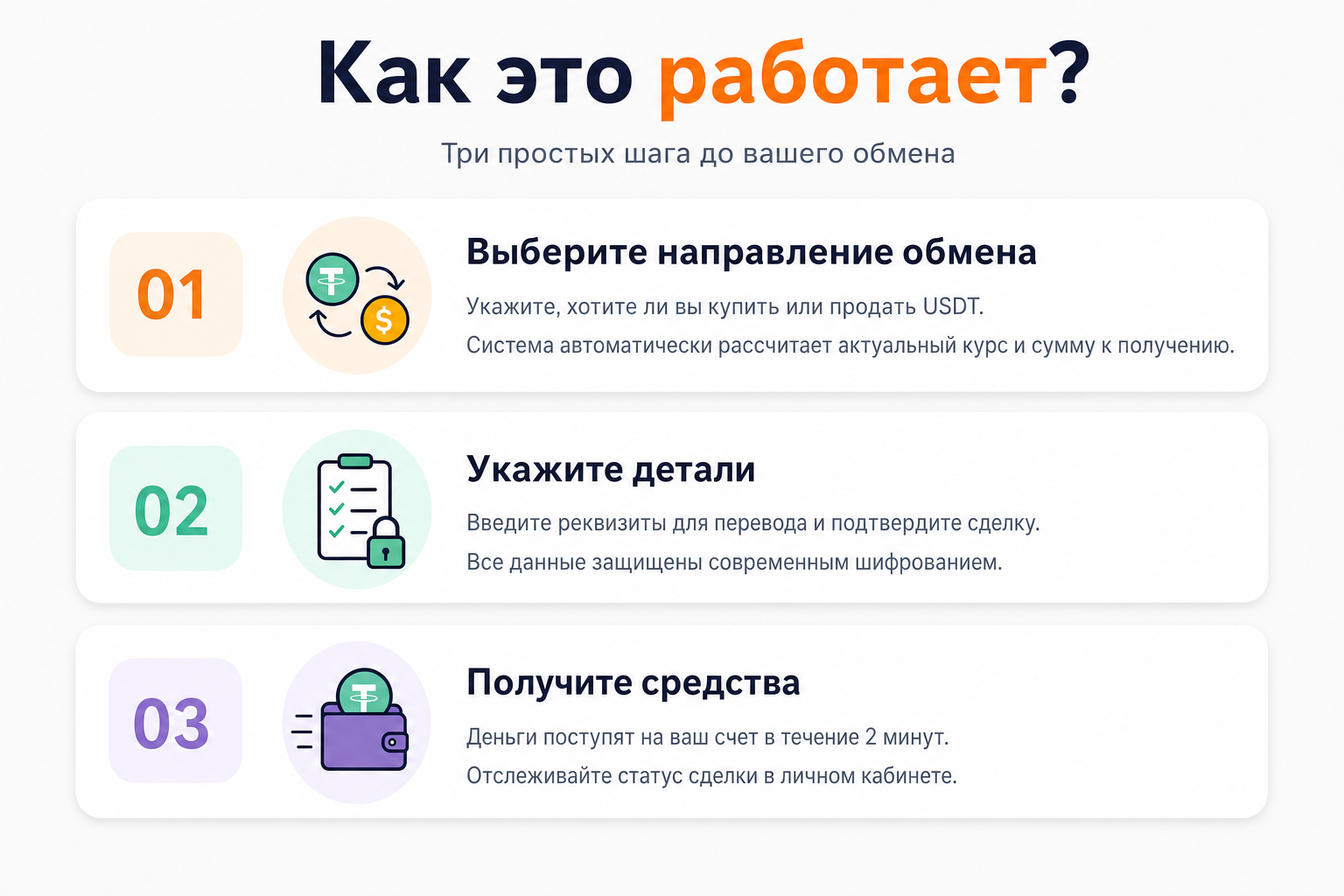 Bydex