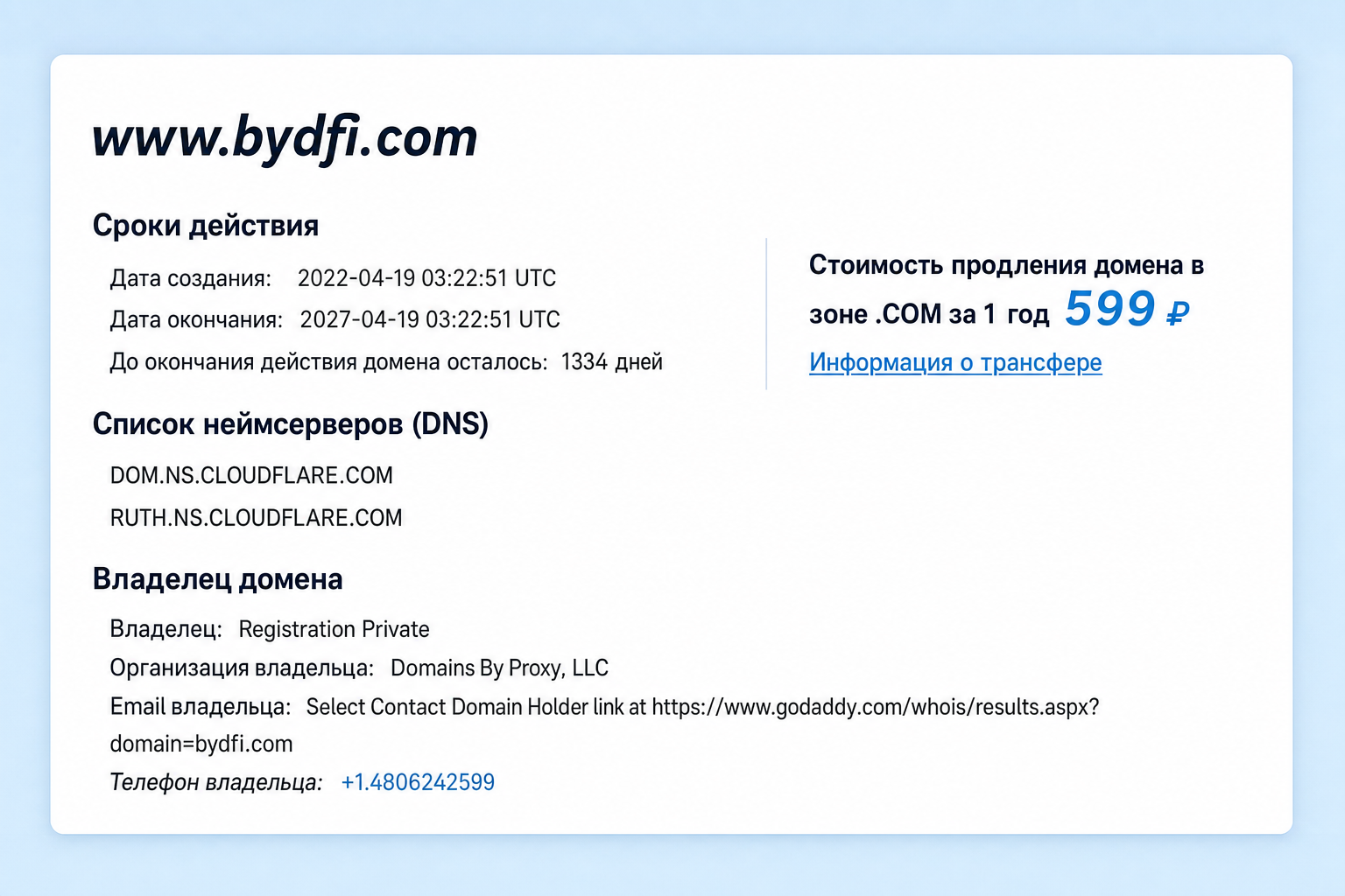 Bydfi