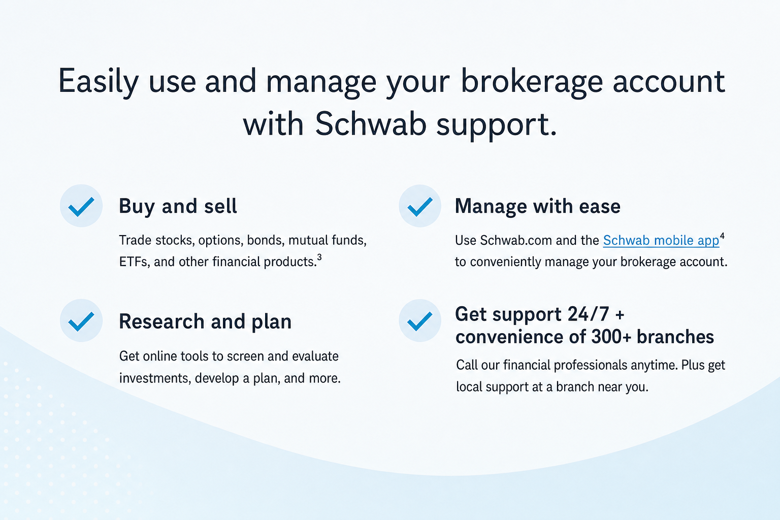 Charles Schwab