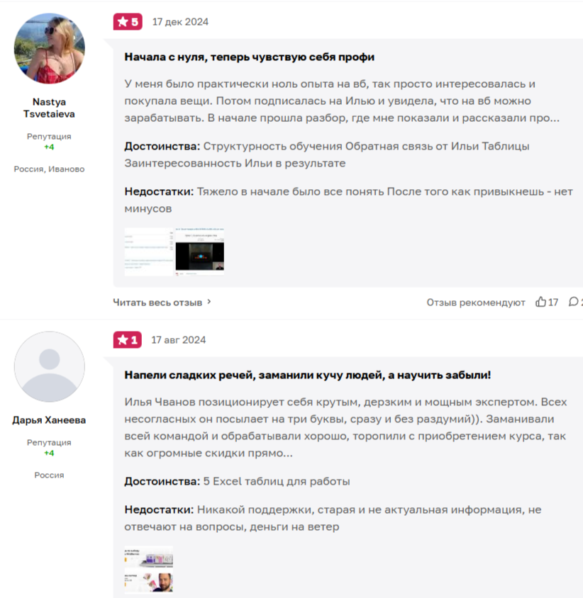 Честный WB бизнес Илья Чванов