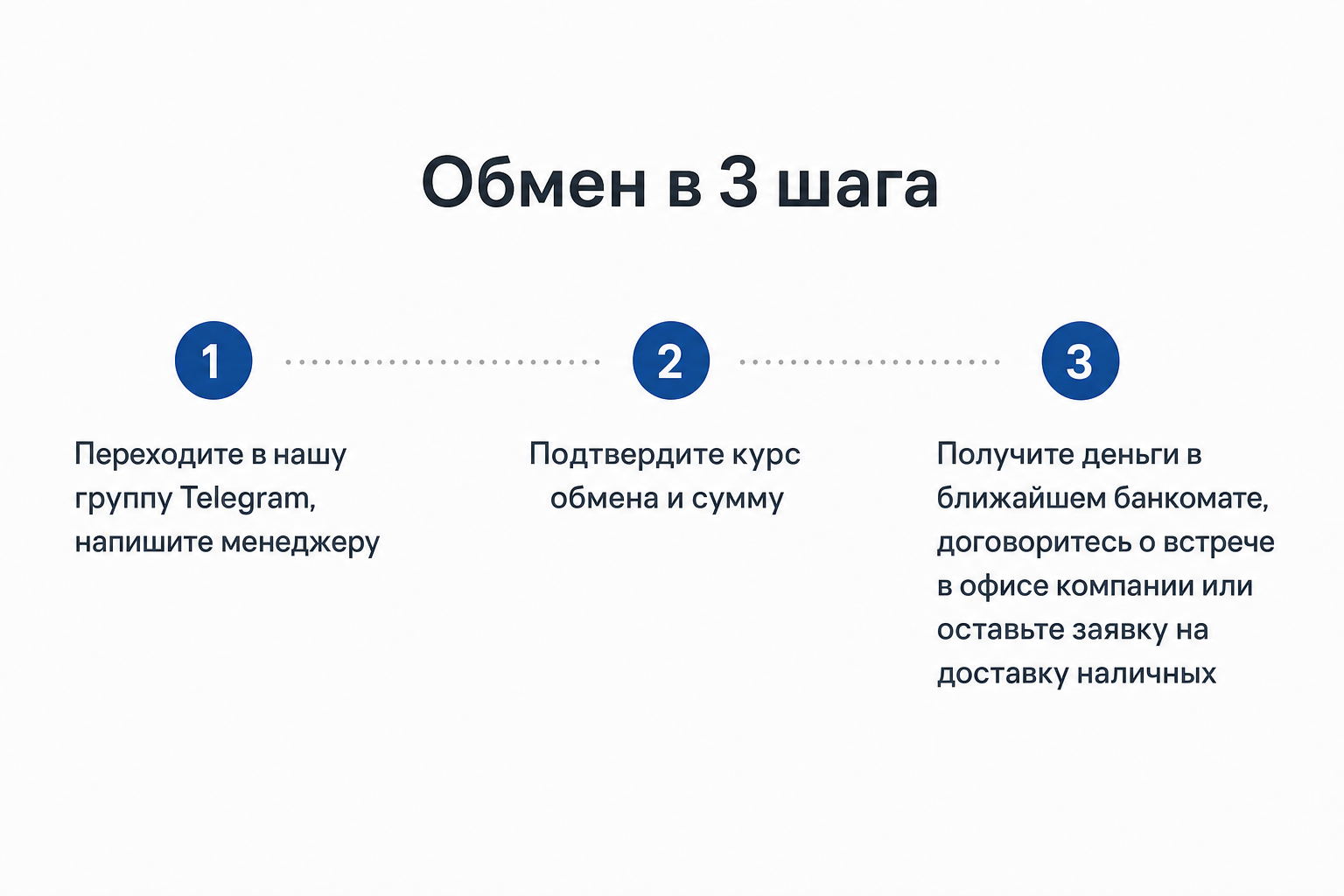 Dasset Exchange