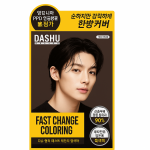 FastChange