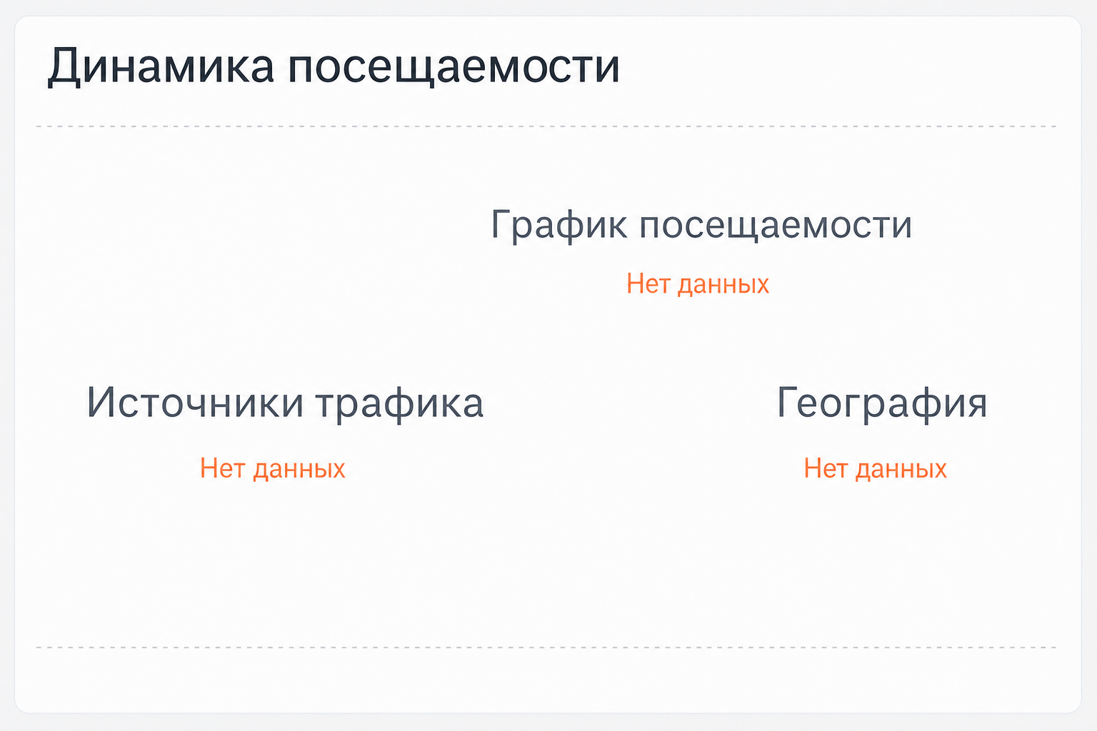 Fastmarketing
