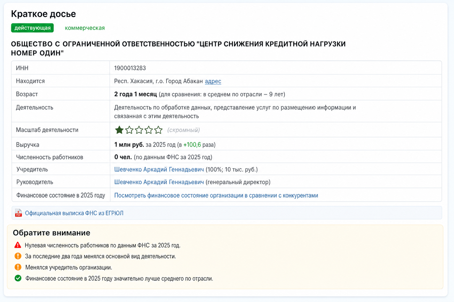 Финансовый Терапевт
