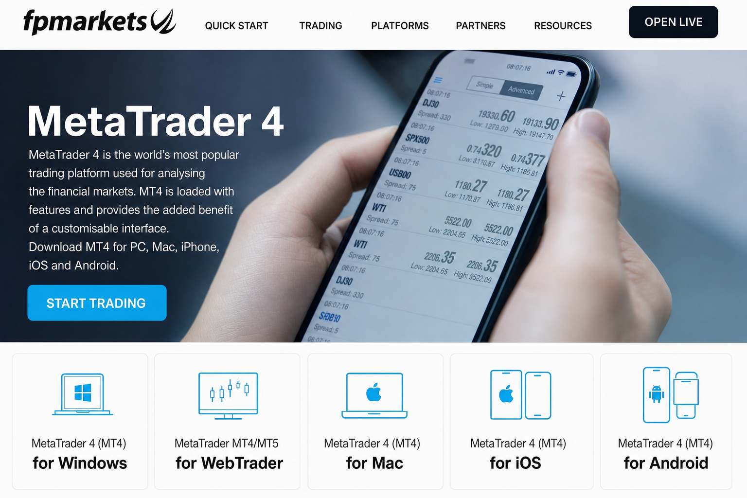 FP Markets FP Markets