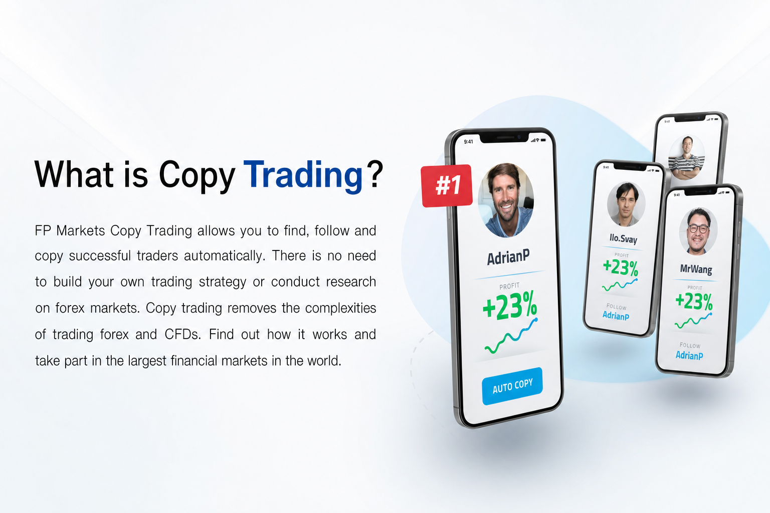 FP Markets FP Markets