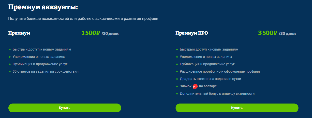 freelance ru скам