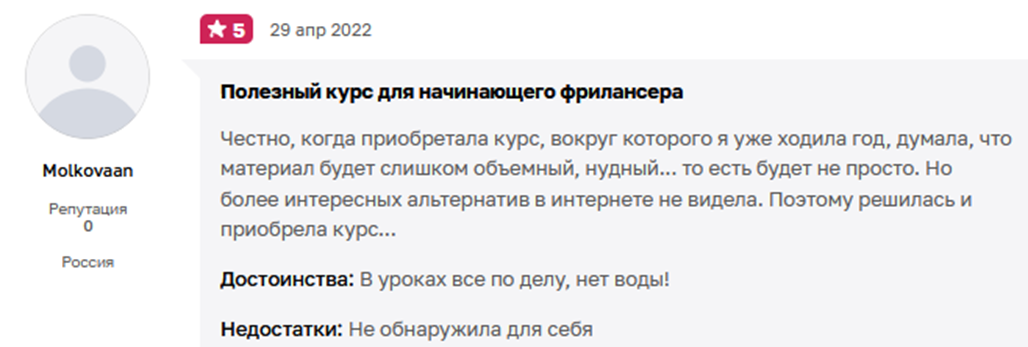 фриланс go