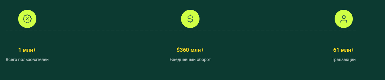 gemadex трейдинг gemadex трейдинг