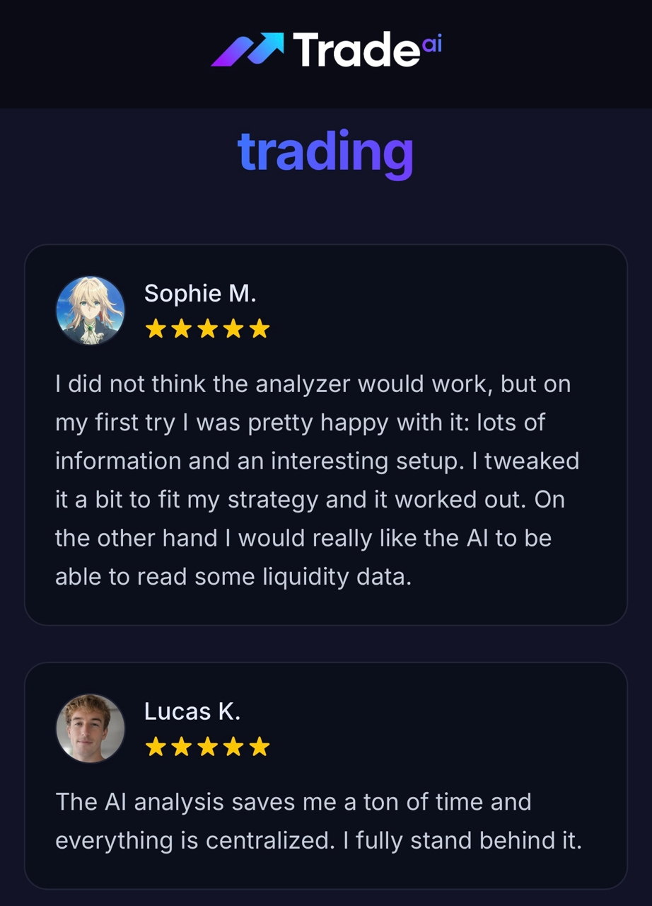 get on trading