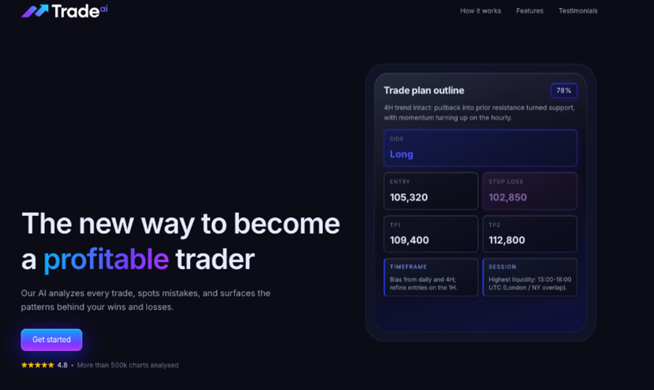 gettrade ai