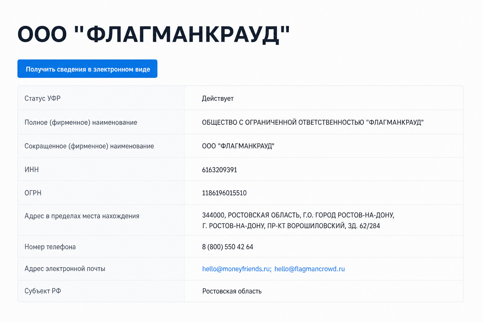 Глухова Эльвира