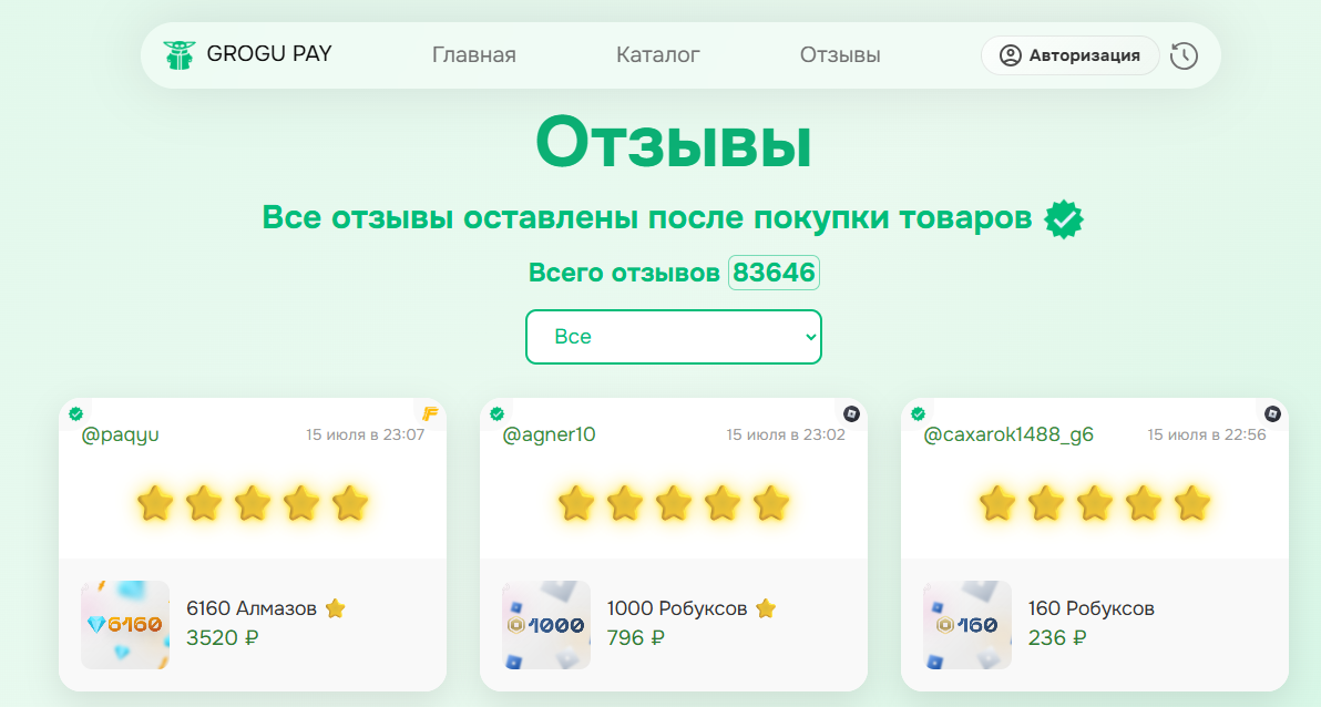 grogupay net отзывы