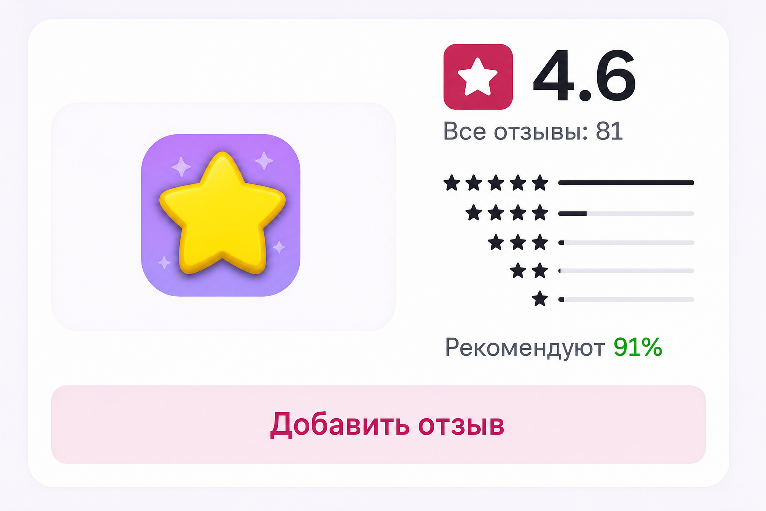 Guru App