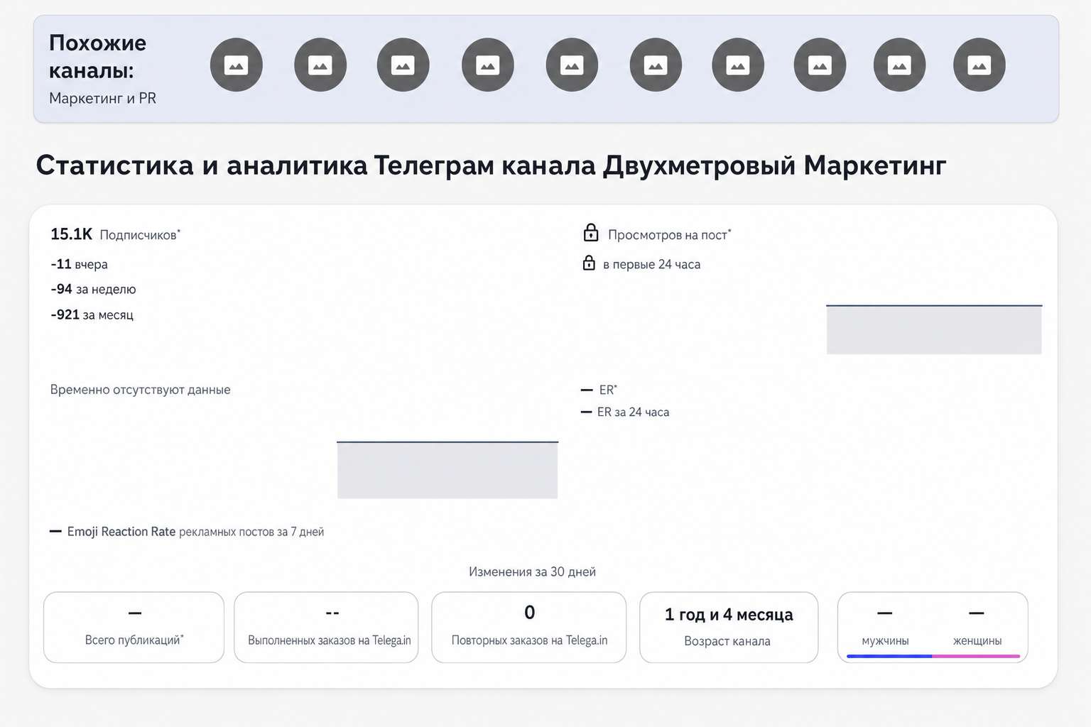 Илья Ниженко