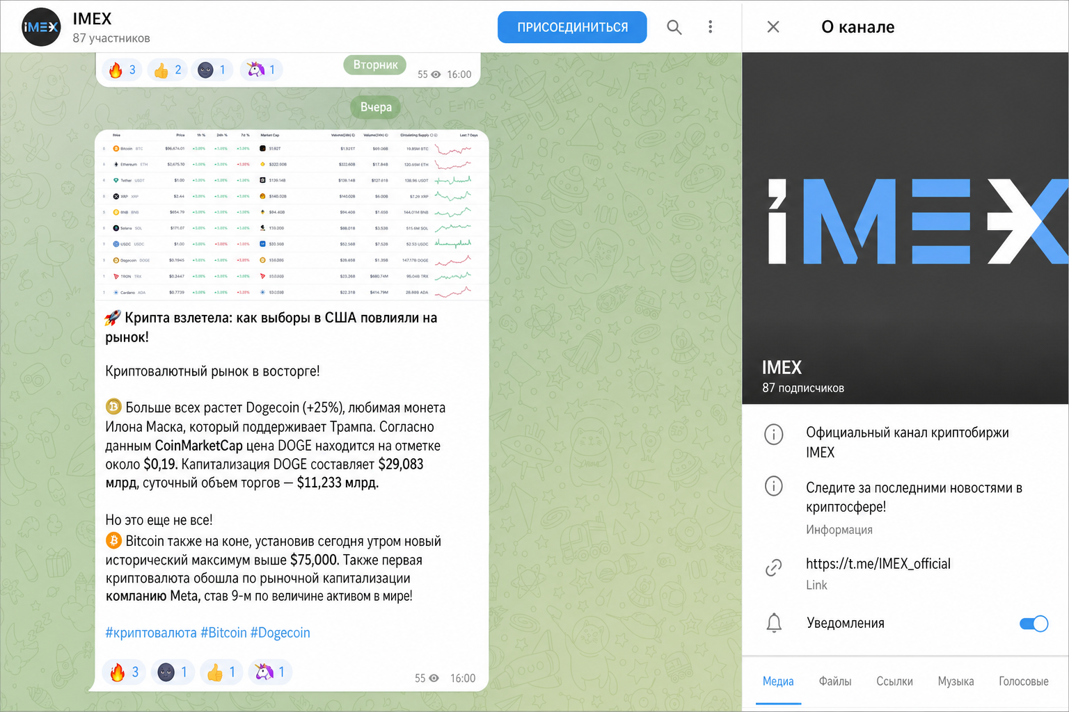 Imex Imex