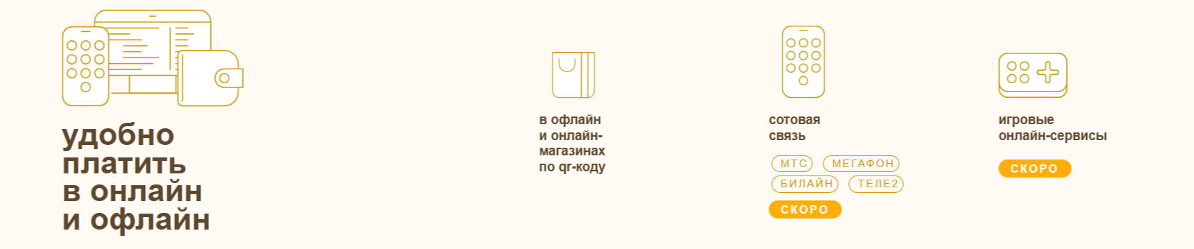 изимо кошелек