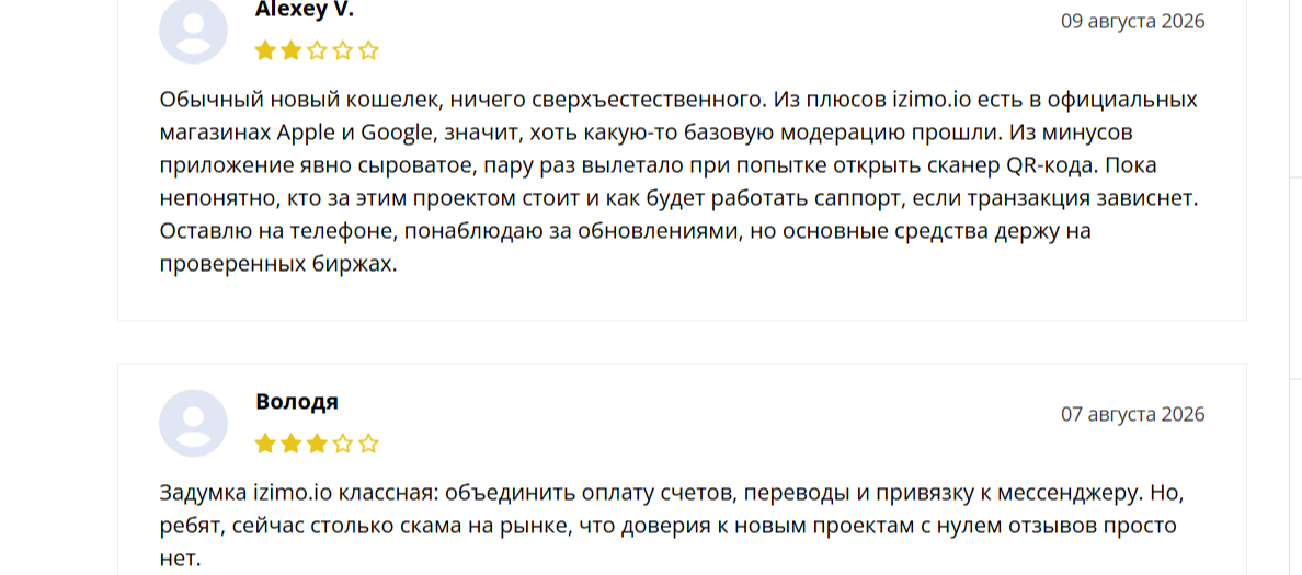 izimo кошелек отзывы