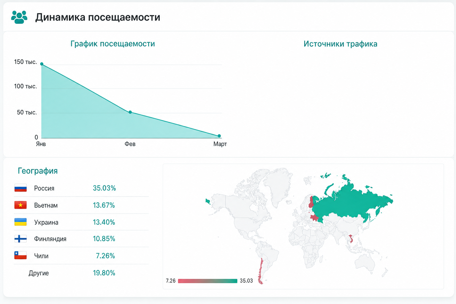 Jetton Криптовалюта Jetton Криптовалюта