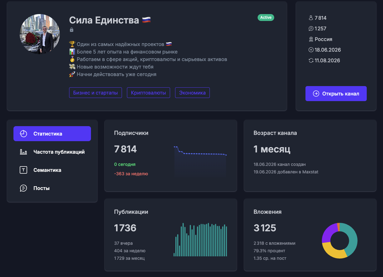 канал сила единства в max лохотрон