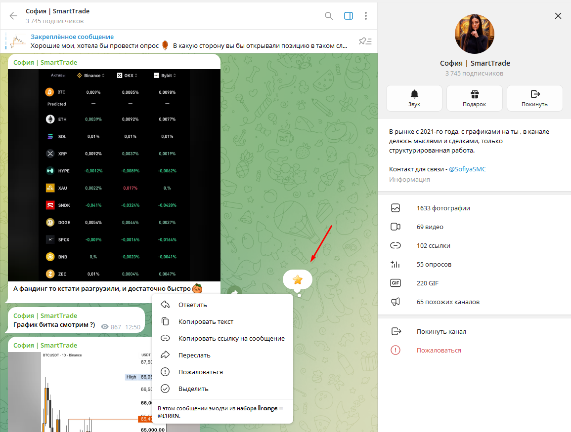 канал telegram софия smarttrade реальные отзывы