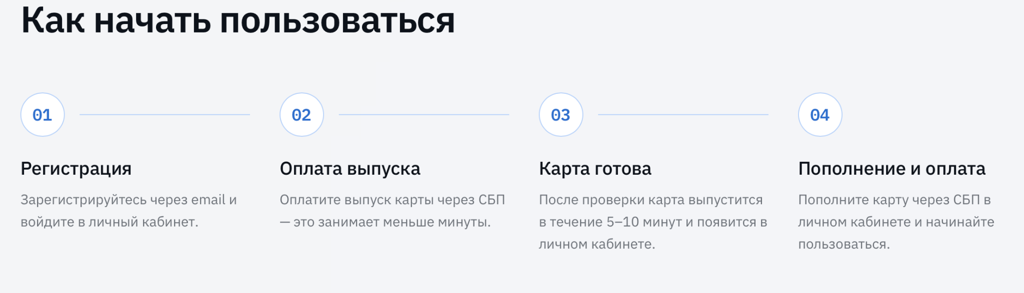 kartli io