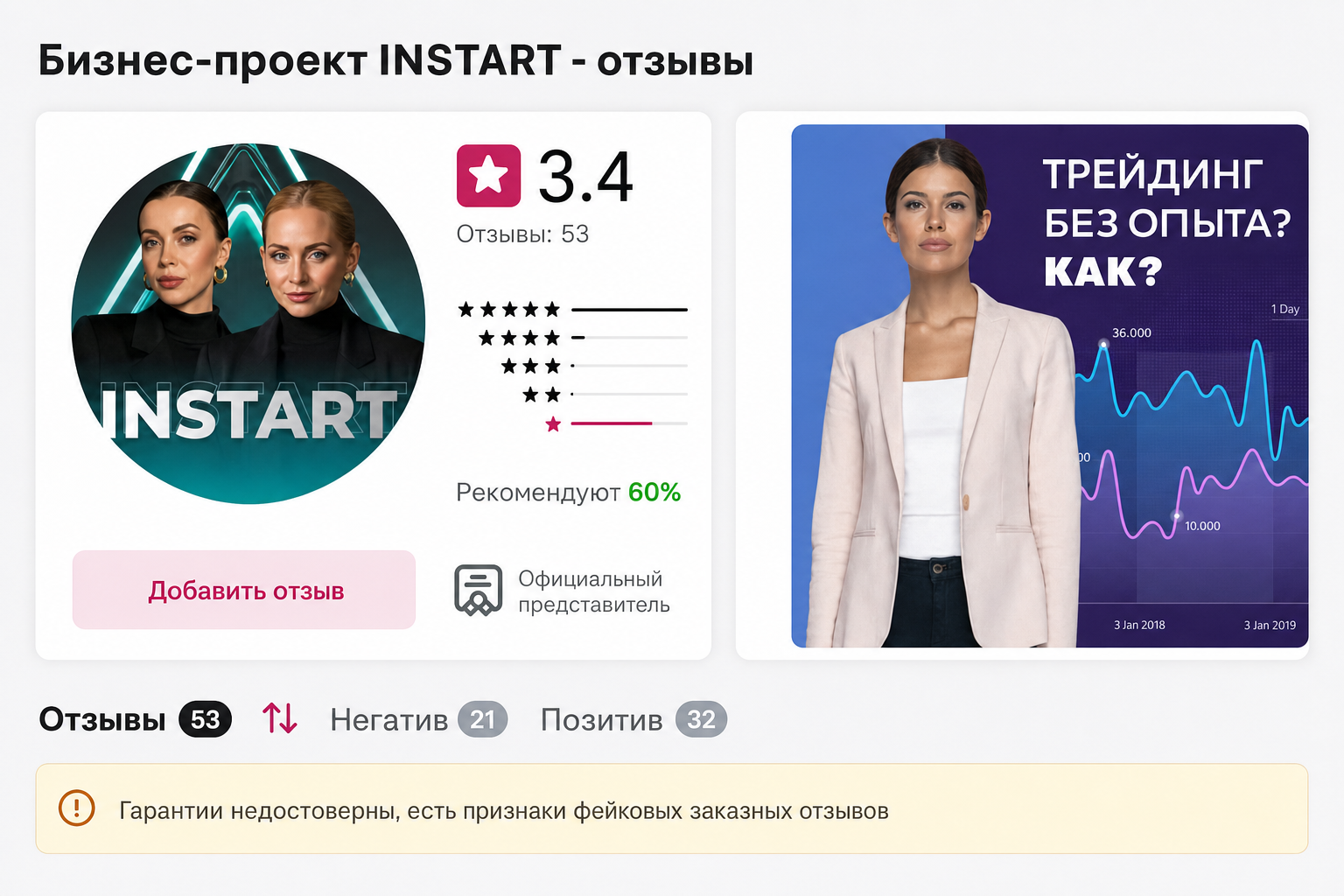 Катерина Нова