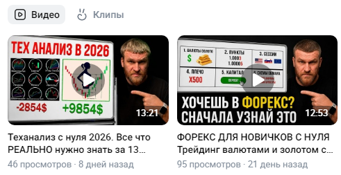 кирилл гризли трейдер кирилл гризли трейдер