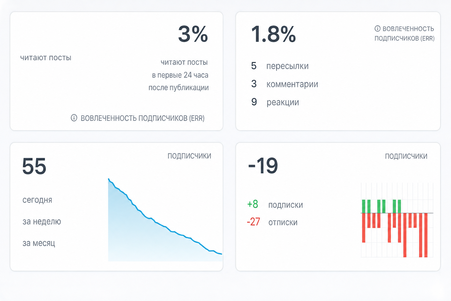 Кристина Тарба Кристина Тарба