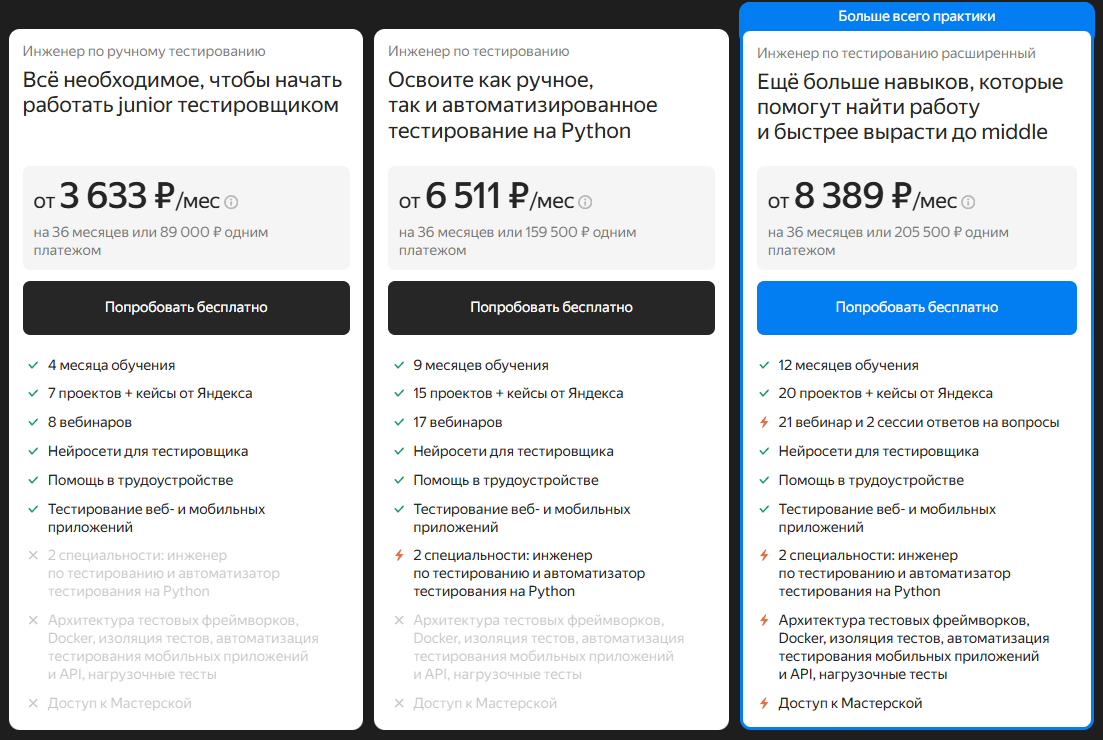 курс инженер по тестированию