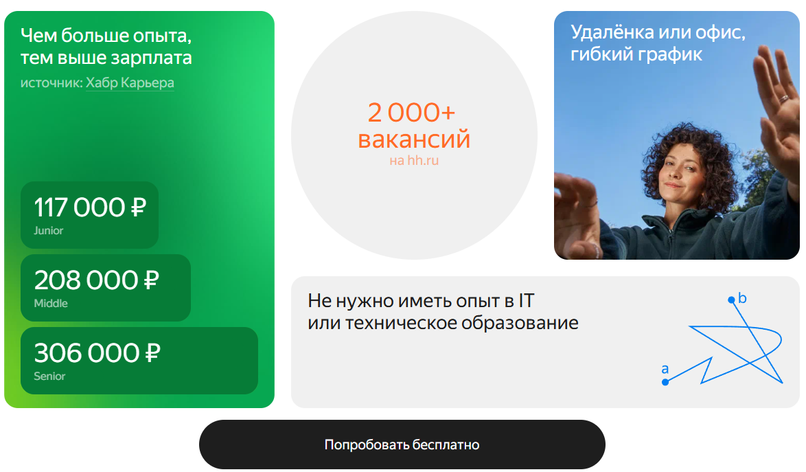 курс инженер по тестированию яндекс курс