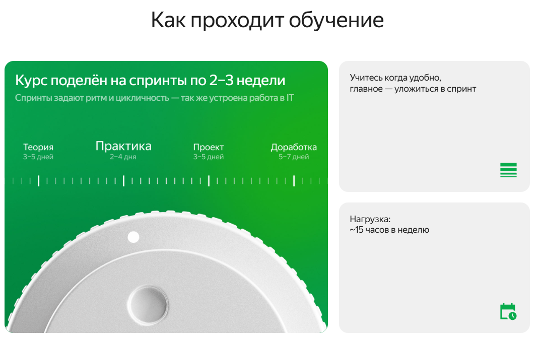курс инженер по тестированию яндекс практикум