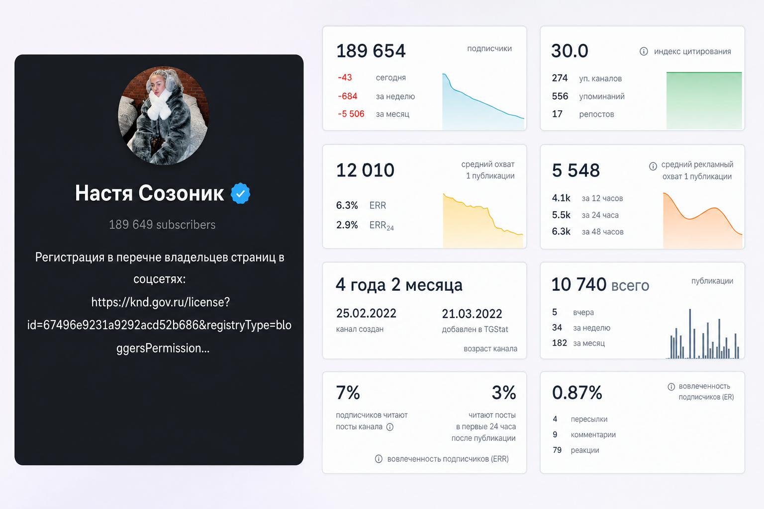 Курс по ИИ от Созоник