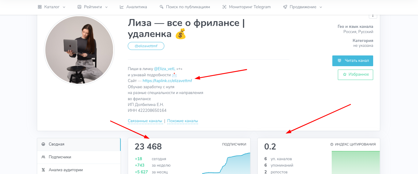 лиза все о фрилансе отзывы