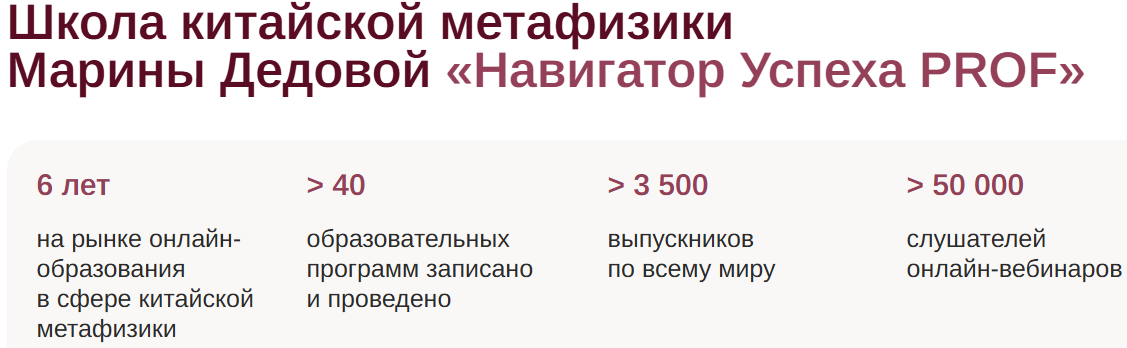 марина дедова дзен марина дедова дзен