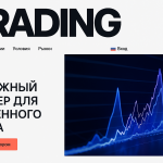 Molanorods – отзывы пострадавших о брокере-мошеннике | Вернуть деньги