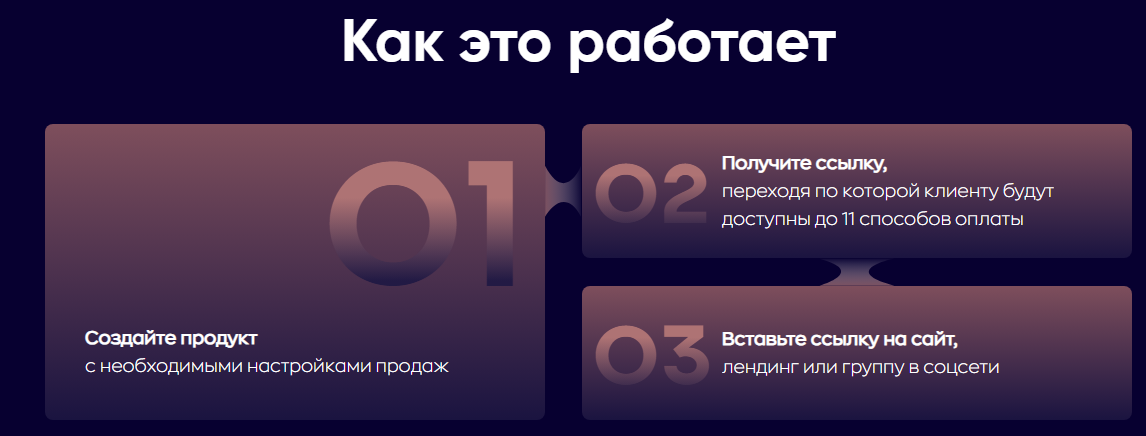 monecle партнерская программа monecle партнерская программа