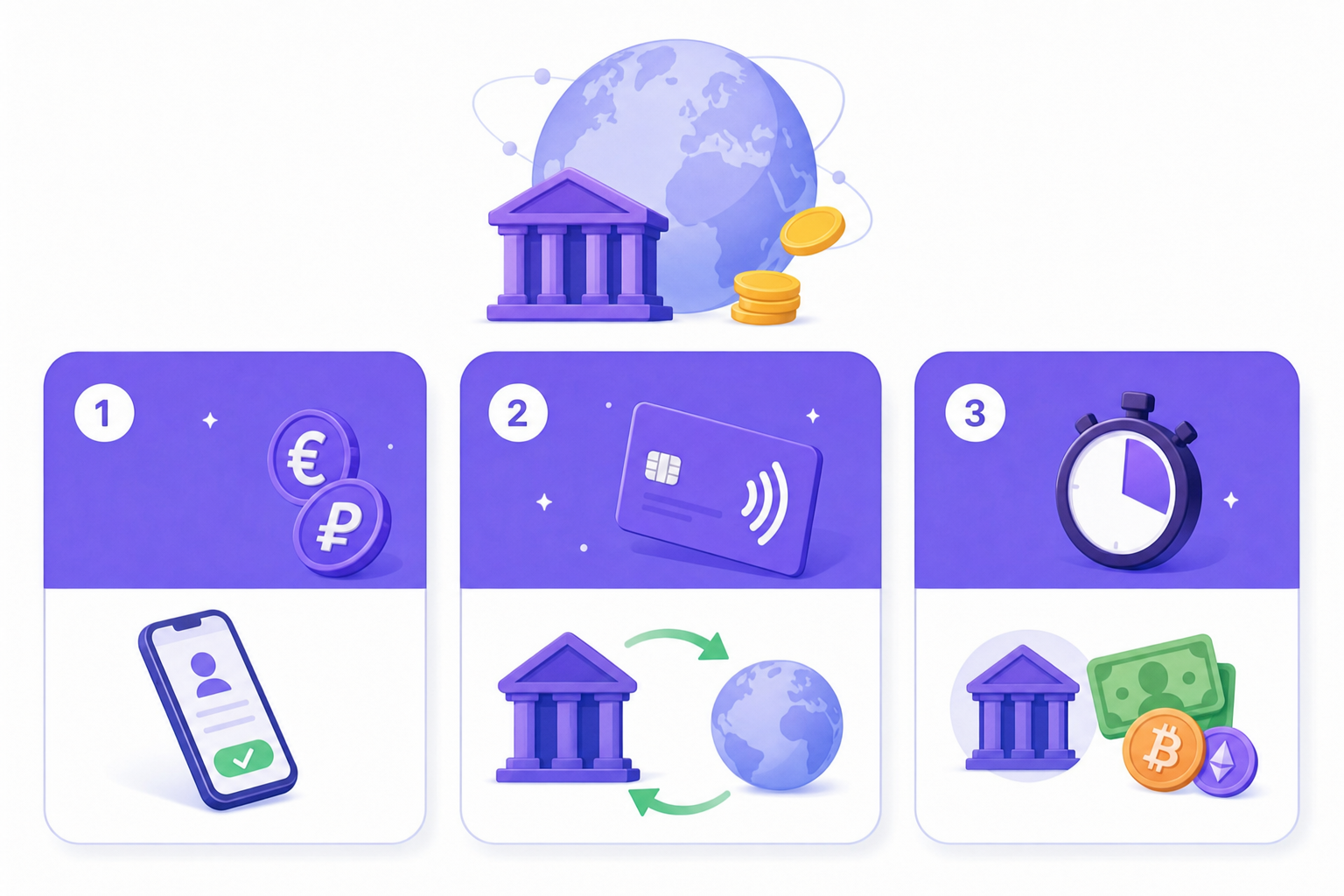 Moneyport