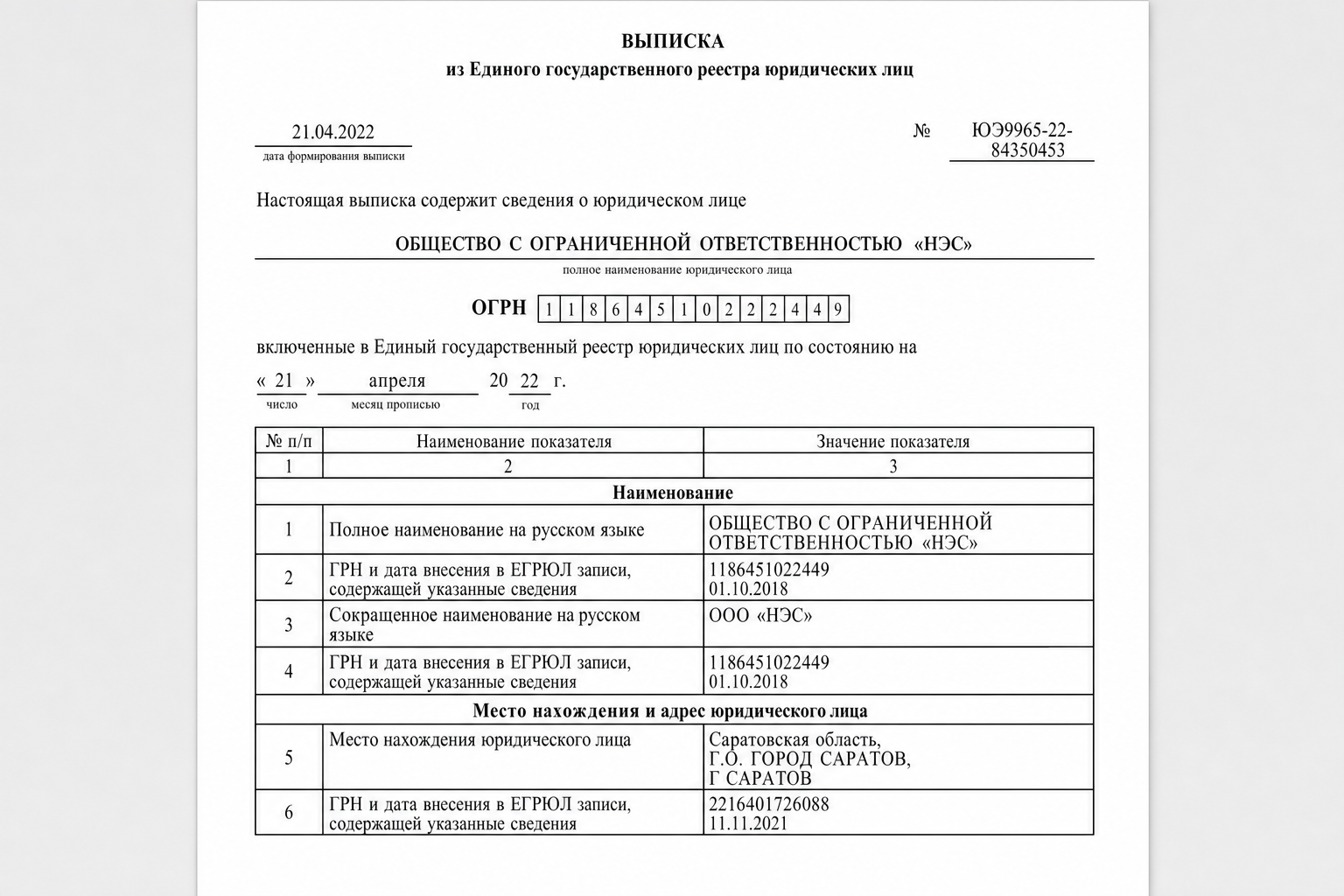 Независимое Экспертное Сообщество (нэс)