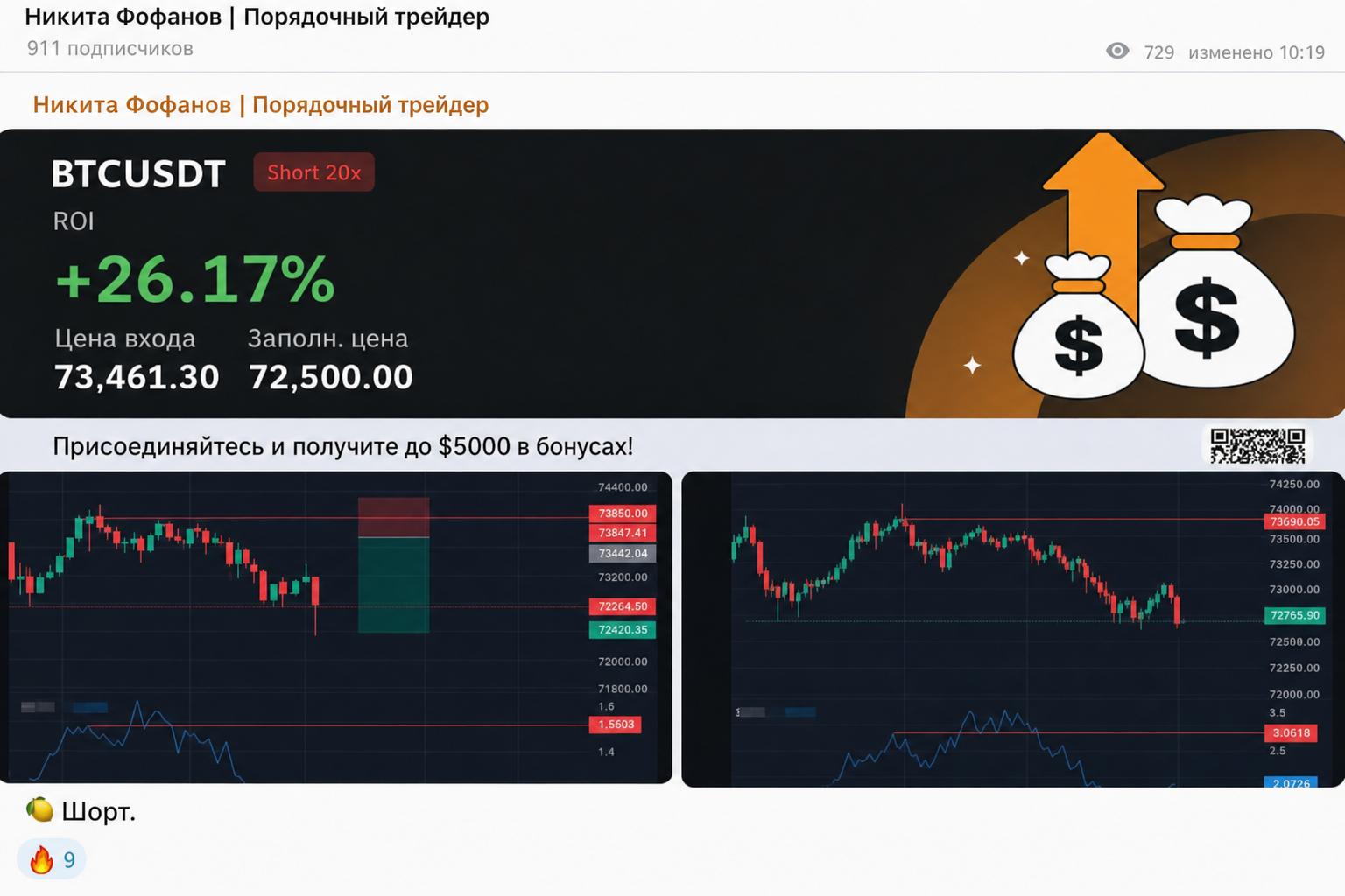 Никита Фофанов Никита Фофанов