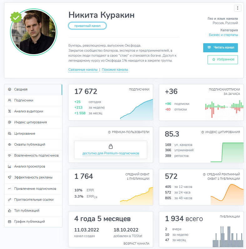 никита куракин профориентация отзывы никита куракин профориентация отзывы