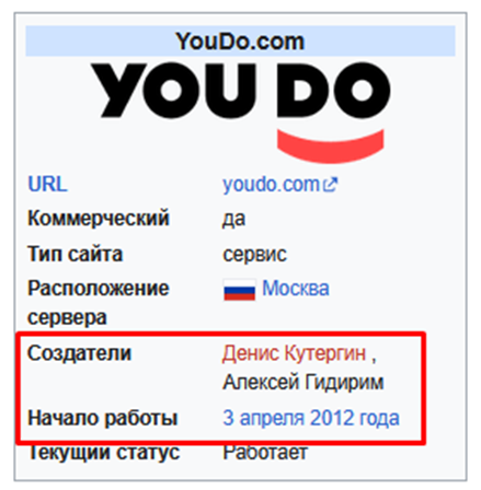 никита кузьмин слив