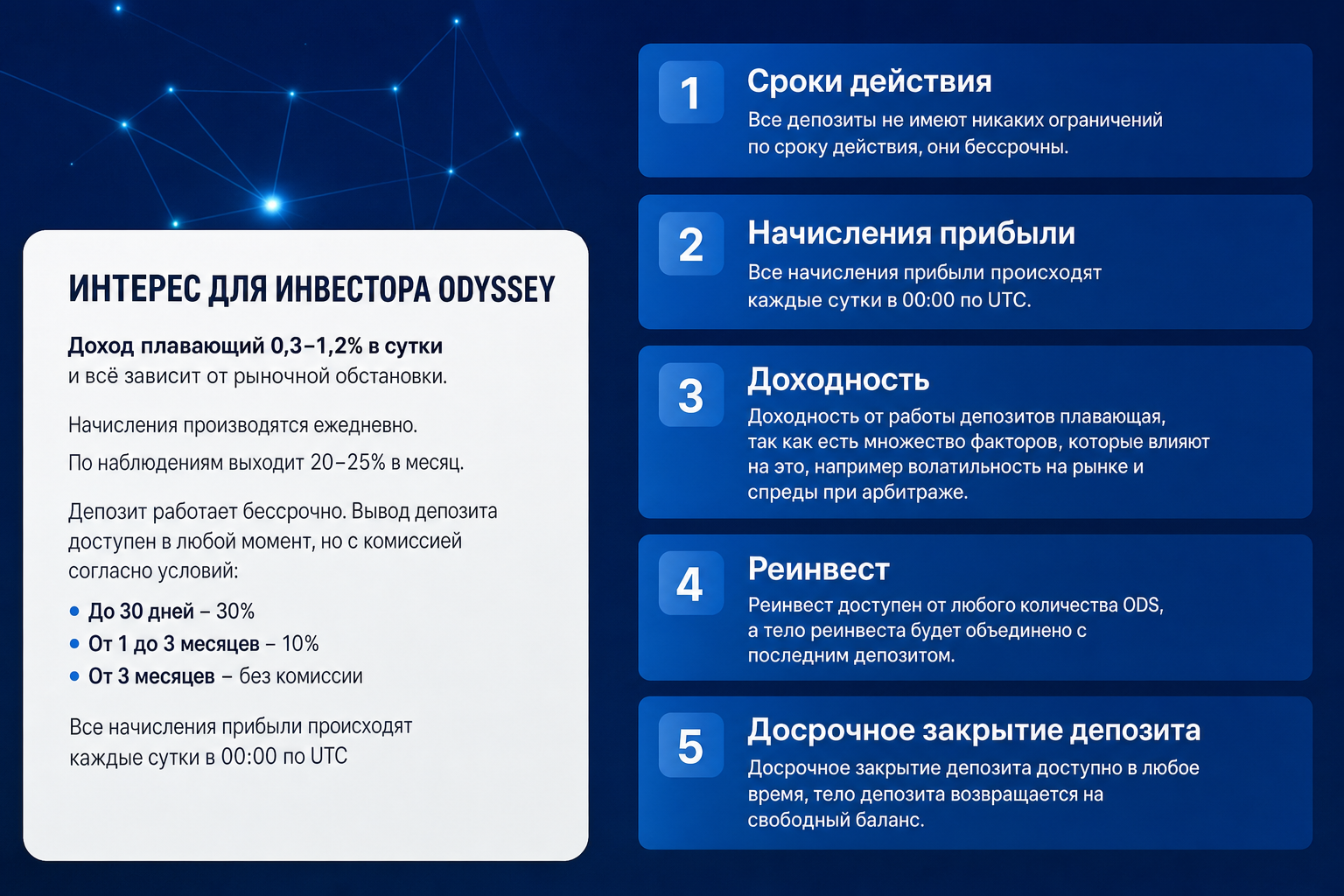Odyssey Partners Odyssey Partners