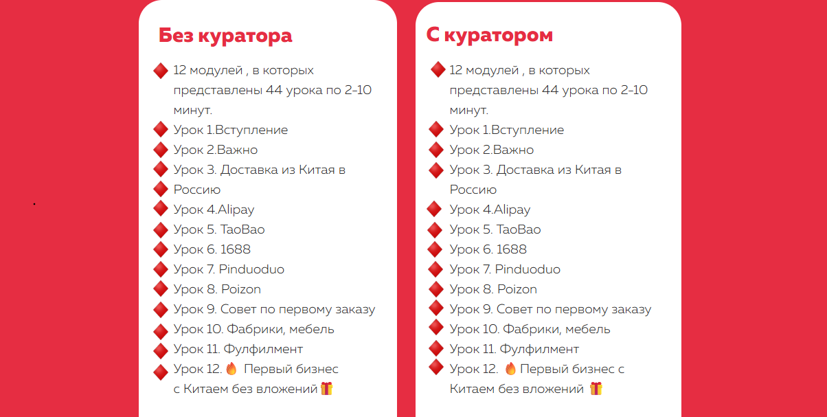 олеся рожкова где продает товар с китая олеся рожкова где продает товар с китая