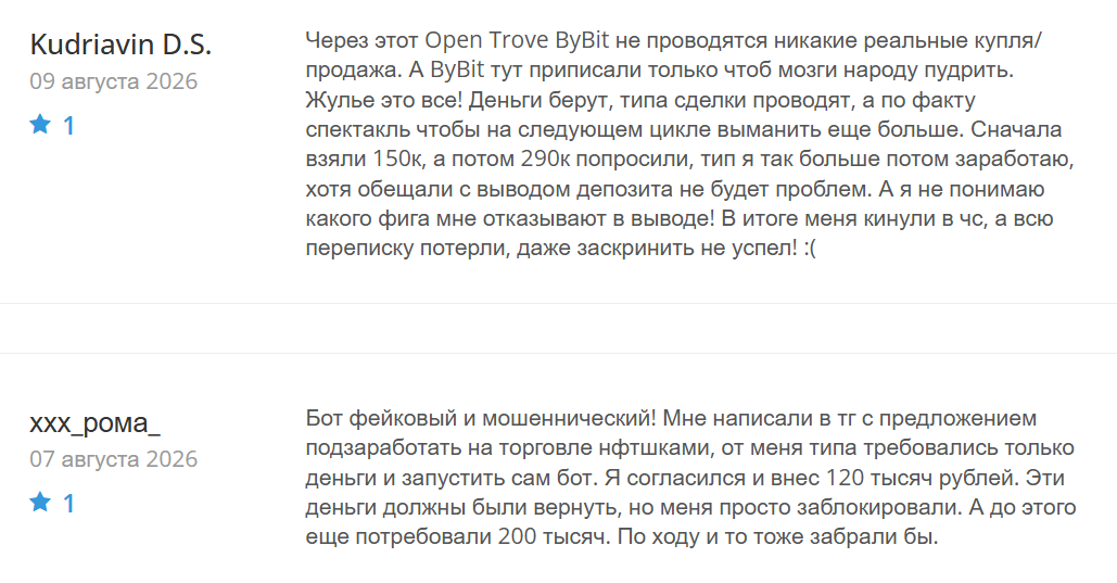 open trove bybit