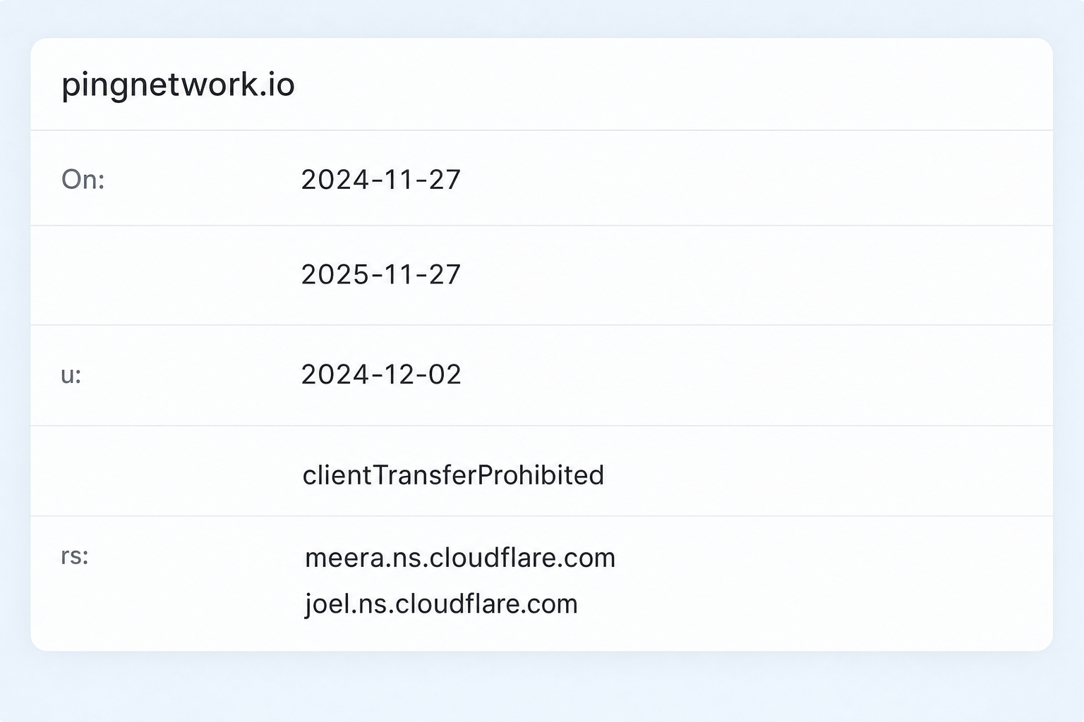 Ping Network Ping Network