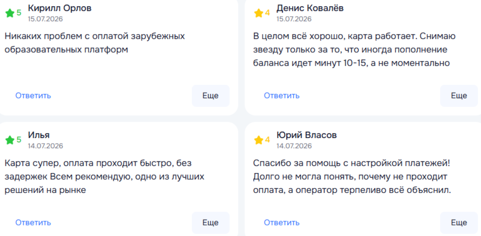 plativputi отзывы