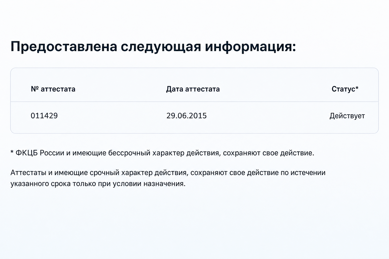 Привычка Умно💪жать